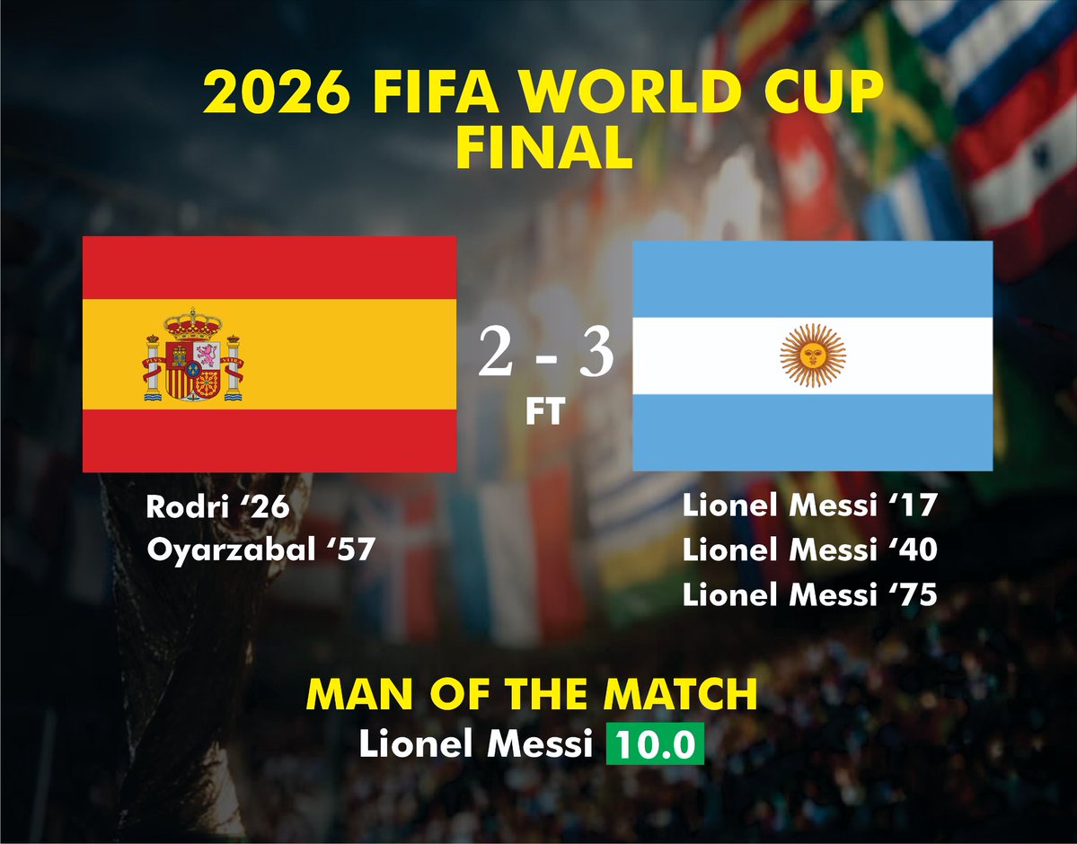 9 million views propel X post to viral fame after predicting 2026 Argentina-Spain final — related image 1 9 million views propel X post to viral fame after predicting 2026 Argentina-Spain final — related image 1